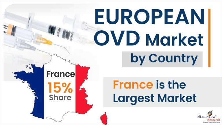 European-OVD-Market-Country-Insights